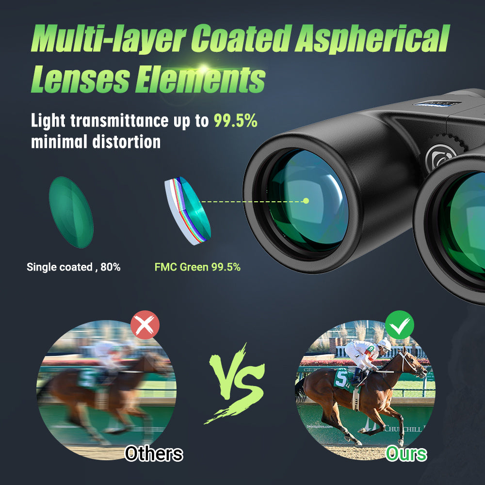 広視野角10x42オートフォーカス双眼鏡 – 子供から大人まで、メガネ着用でも使用可能