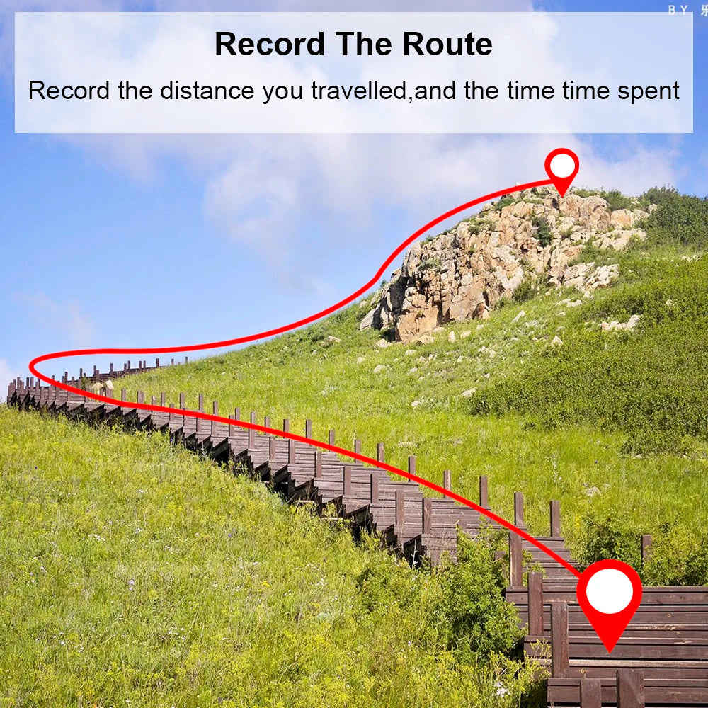 미니 휴대용 GPS 추적기 - 야외 안전을 위한 오프그리드 위치 추적기