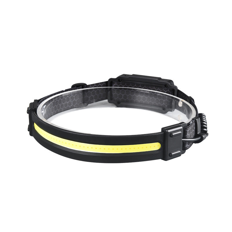 Hands-Free LED Headlamp | 270° Wide Beam with Spot & Flood Light