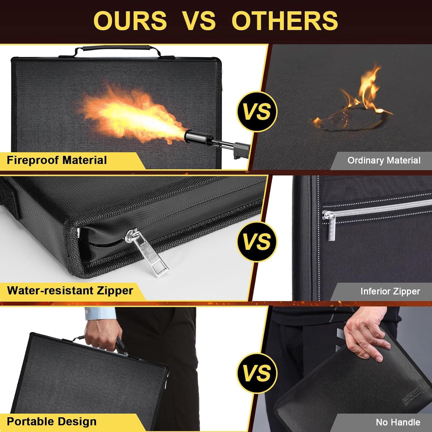 2000°F耐火防水書類バッグ - 災害時に重要な記録を保護