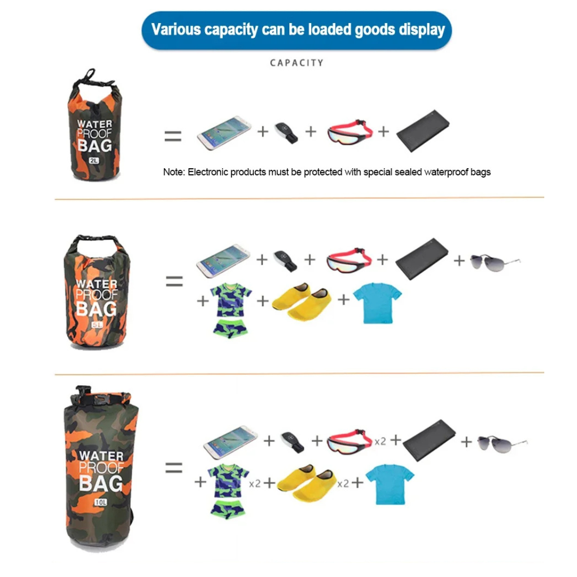 防水ドライバッグ 2L/5L/10L/15L/30L – 水に浮く＆スマートフォンも安心