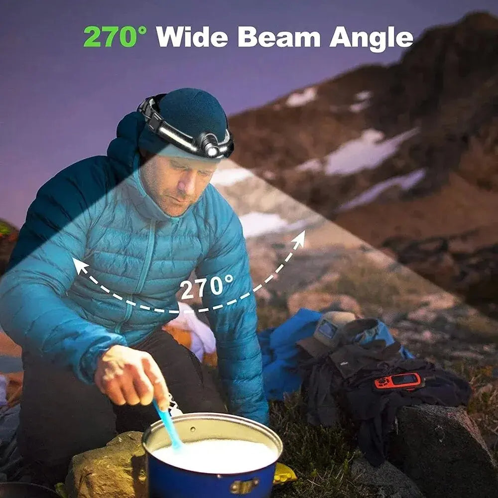 ハンズフリーLEDヘッドランプ | 270°ワイドビーム、スポットライト＆フラッドライト