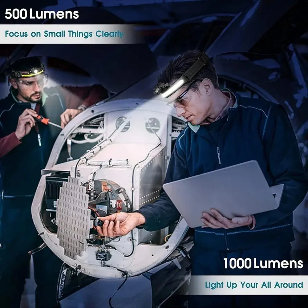 ハンズフリーLEDヘッドランプ | 270°ワイドビーム、スポットライト＆フラッドライト