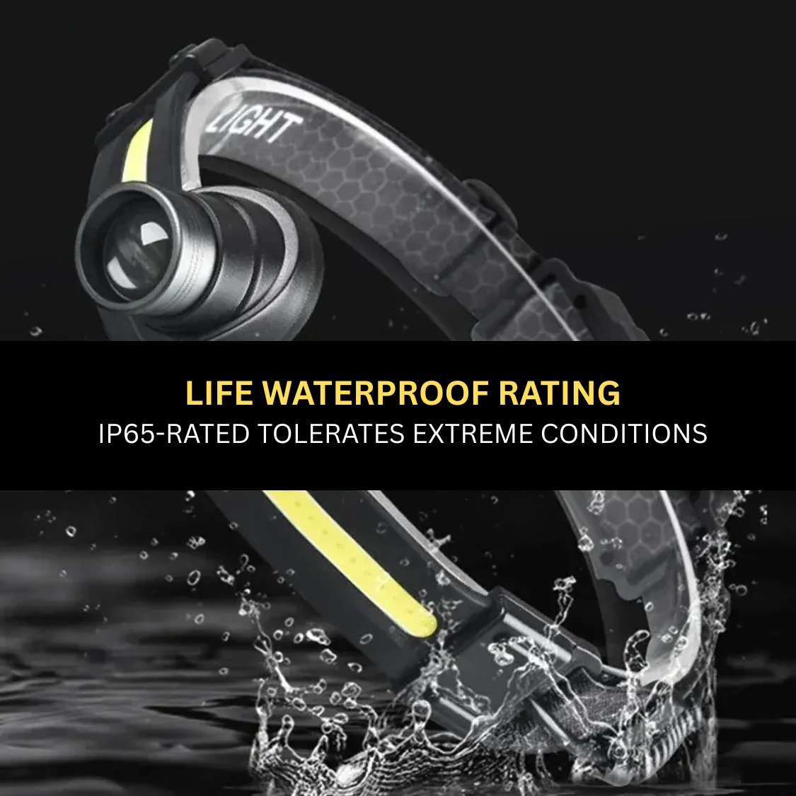 ハンズフリーLEDヘッドランプ | 270°ワイドビーム、スポットライト＆フラッドライト