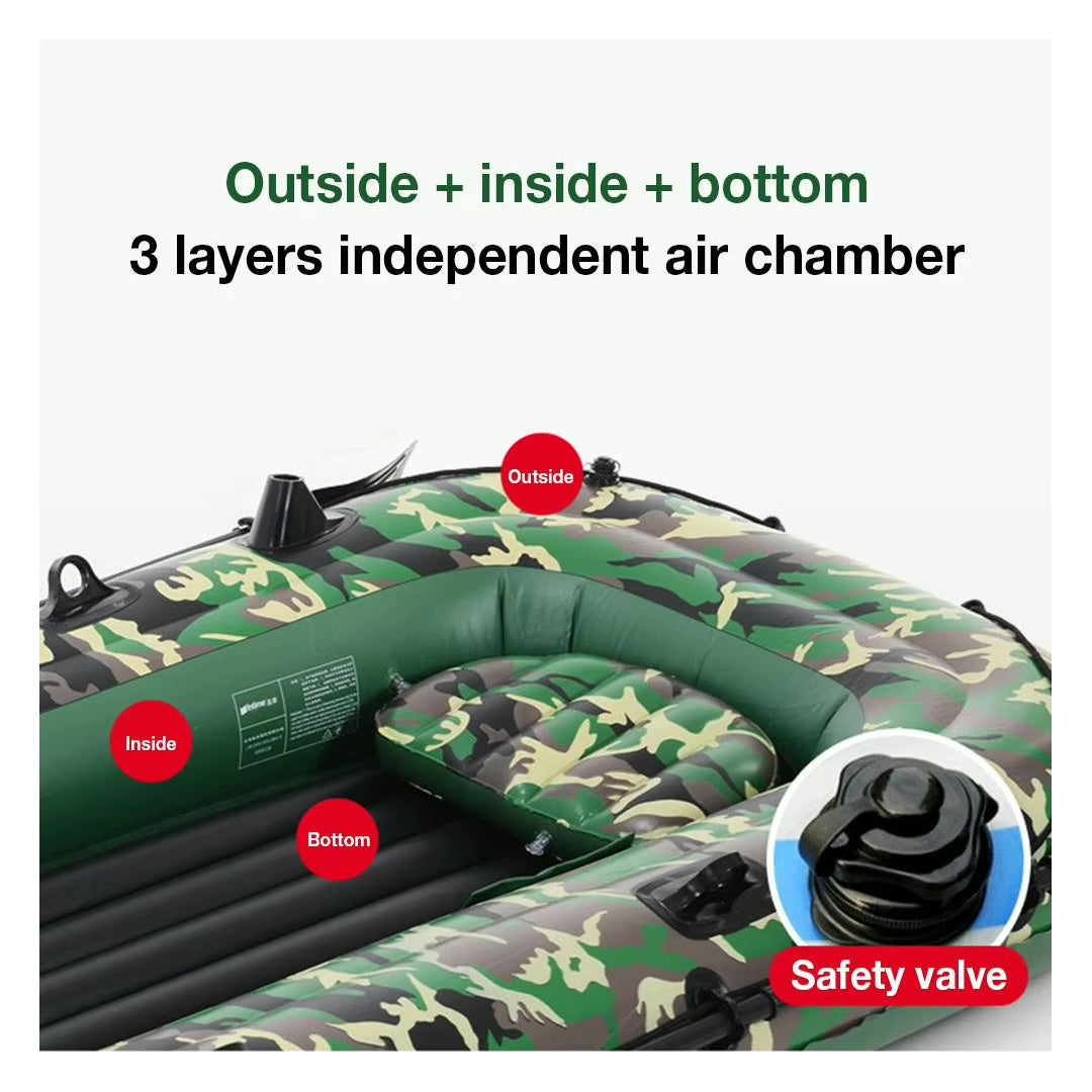 緊急用インフレータブルラフト - 洪水安全と水難救助ボートで人命救助