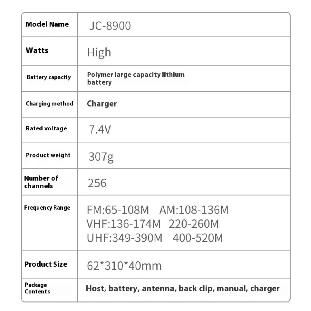 嵐の緊急事態に備えた防水航空インターホン（MDC1200搭載）