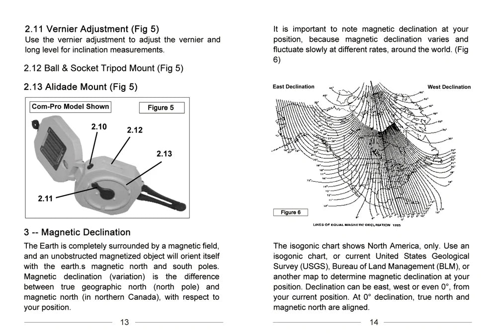 サバイバル、スロープ、ナビゲーションのためのミリタリーポケットトランジットコンパス
