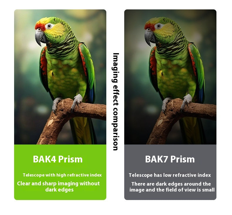 HDプリズムズーム80x100単眼鏡 | 長距離望遠フォーカス＆防水