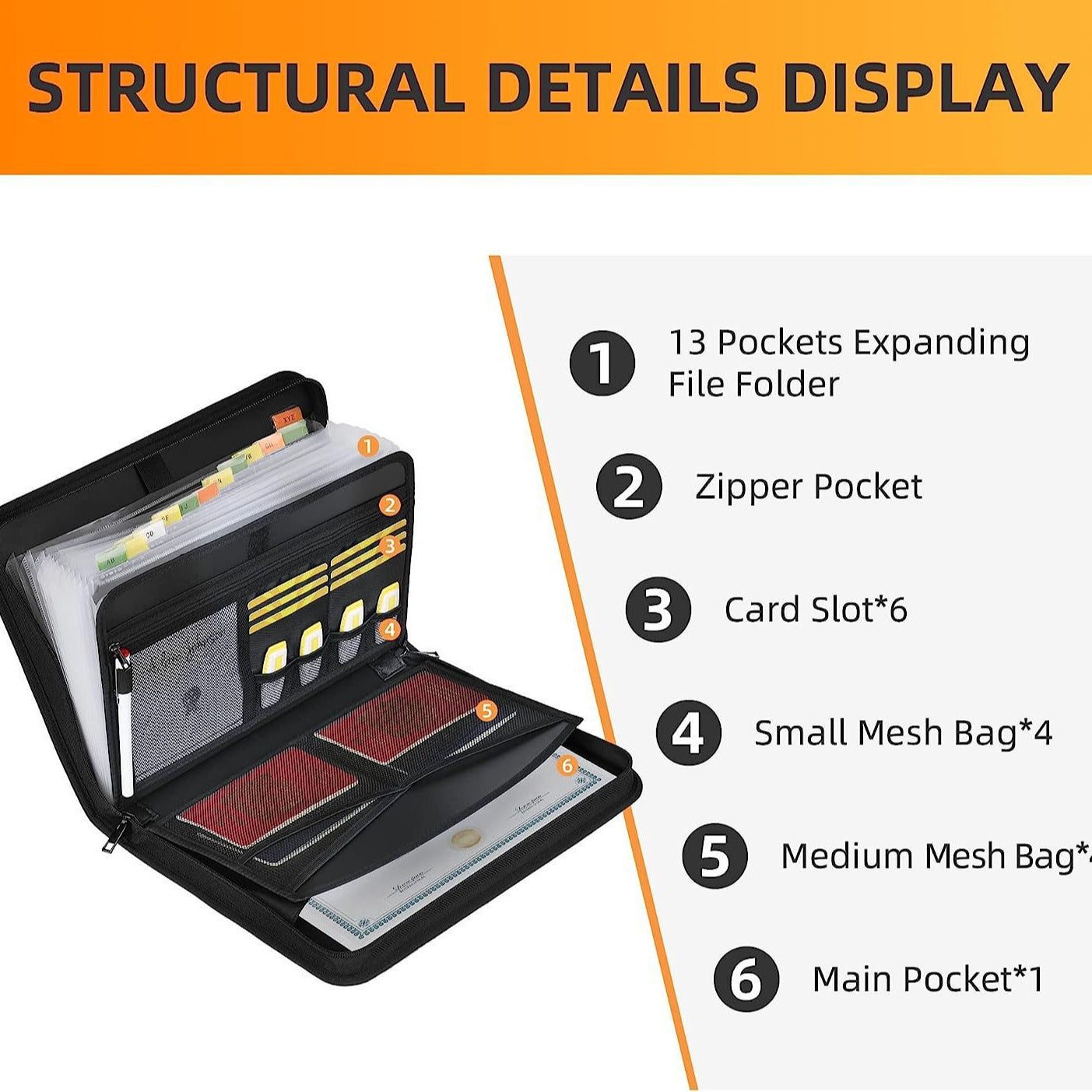 2000°F耐火防水書類バッグ - 災害時に重要な記録を保護