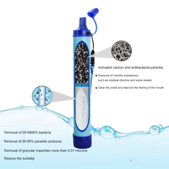 Portable Water Filter Straw for Camping, Hiking & Emergency Use